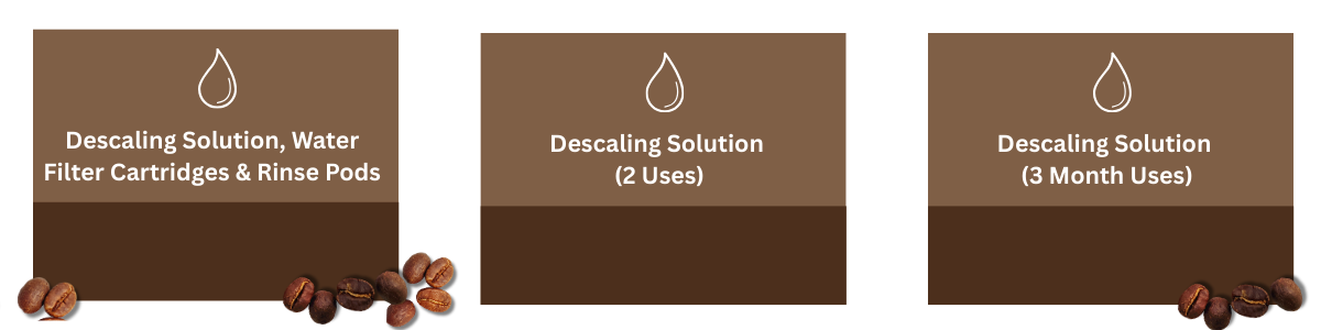 Descaling Options